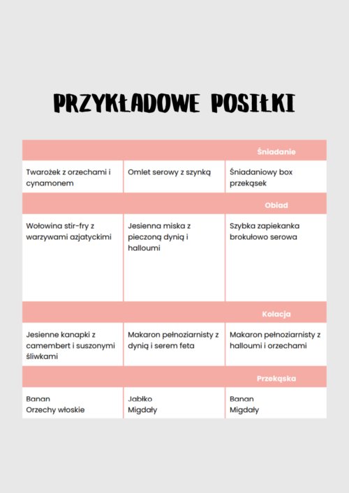 posiłki